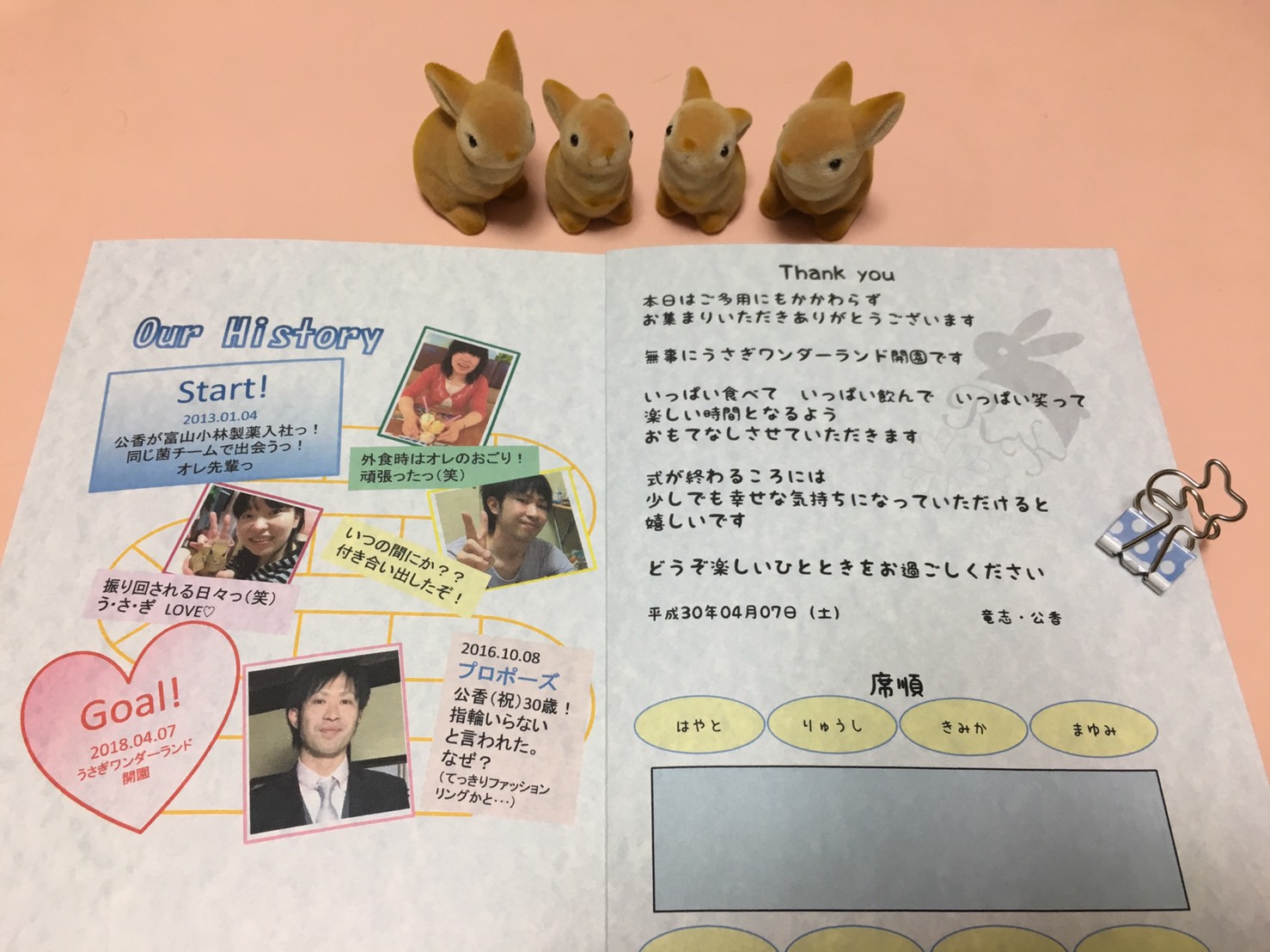 全て手作り 結婚式のテーマは うさぎのワンダーランド 私たちのこだわりが詰まったペーパーアイテムご紹介 美花嫁図鑑 Farny ファーニー お洒落で可愛い花嫁レポが満載 Byプラコレ