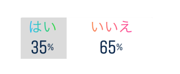 そのまま使える文例あり 人前式での誓いの言葉30選をご紹介 基本 応用11パターンまで抑えましょ 美花嫁図鑑 Farny ファーニー お洒落で可愛い花嫁レポが満載 Byプラコレ